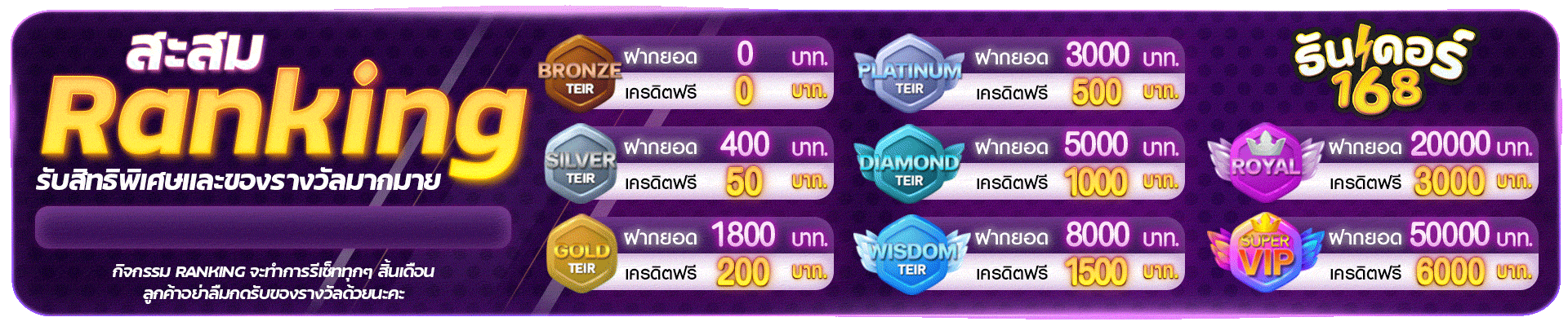 promotion-1